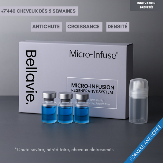 TECHNOLOGIE CAPILLAIRE MICRO-INFUSE® – HOMME